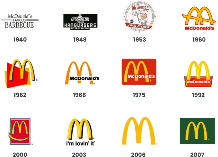 MCDONALD'S Валли