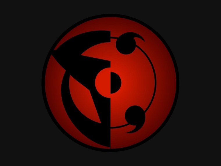 Мангекью Шаринган