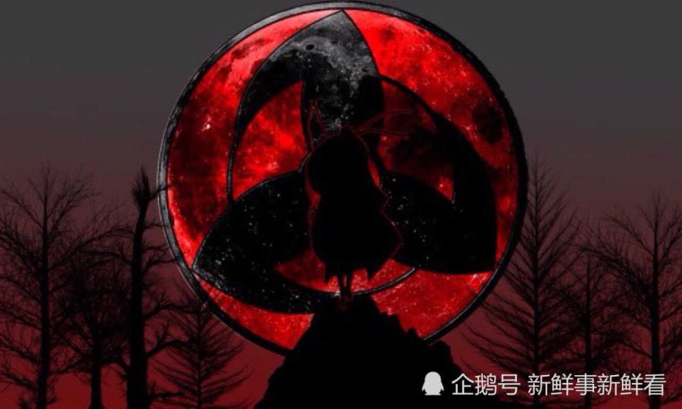 Мангекё Шаринган Итачи