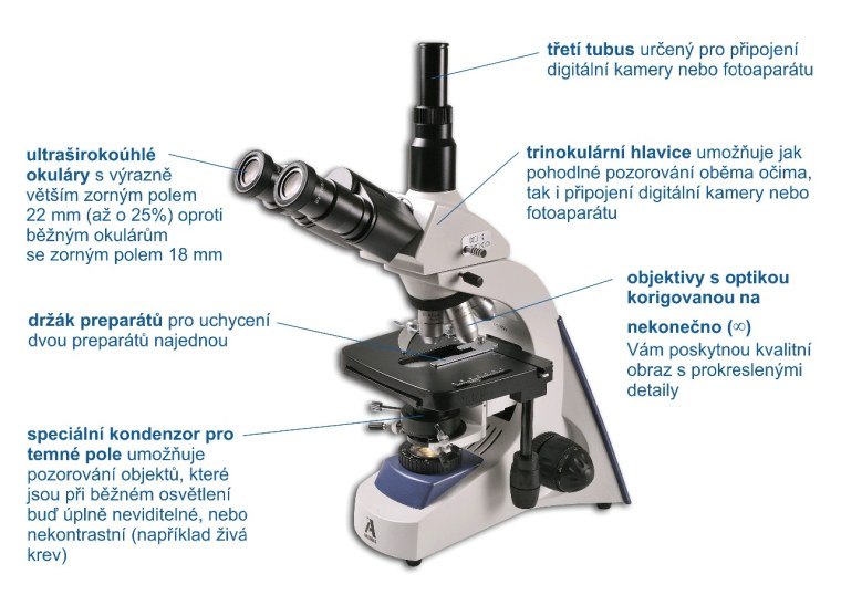 Микроскоп регулятор винты