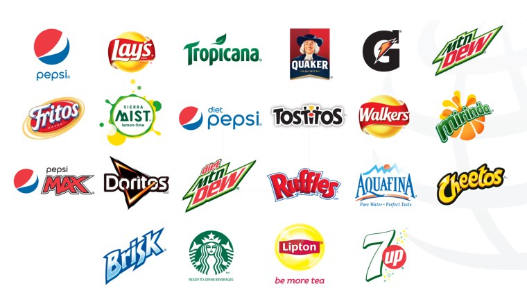Логотипы газировок