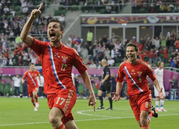 Сборная России по футболу 2020