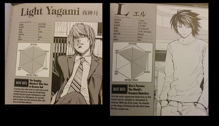 Тетрадь смерти Лайт в школе