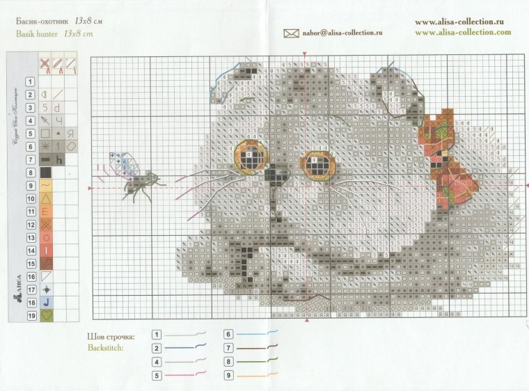 Басик Эстетика кот