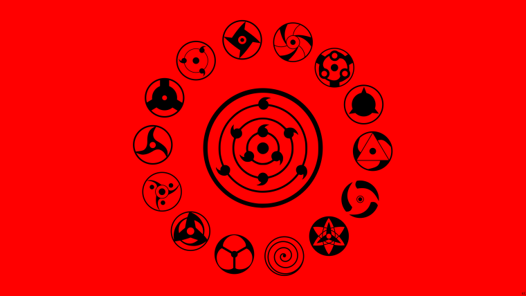 Аниме Шаринган