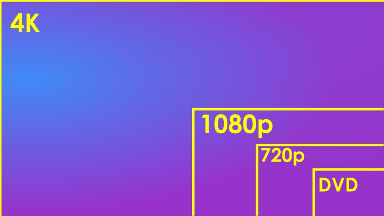 Разрешение 1080