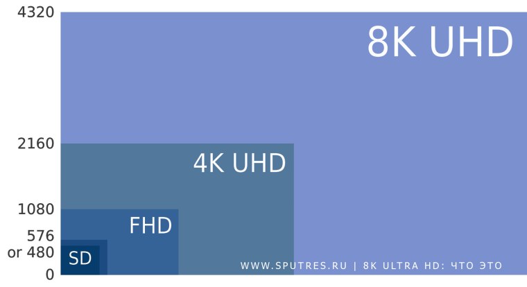 Разрешение Full HD монитора