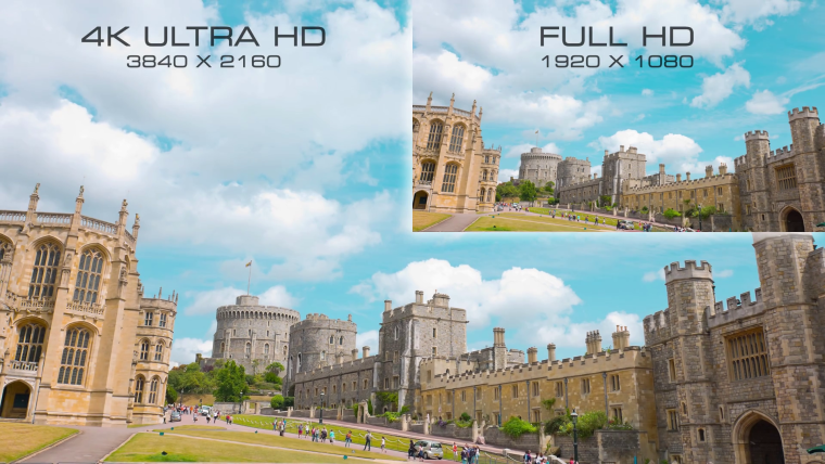Разница изображения Full HD И 4k