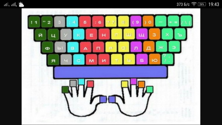 Клавиатура ASUS ROG Claymore