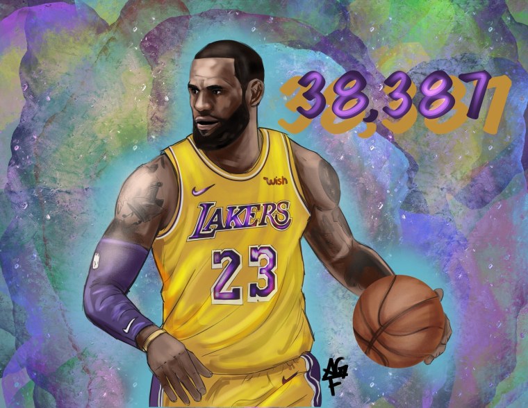 Леброн Джеймс команда