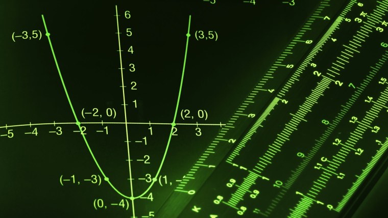 Математические картинки