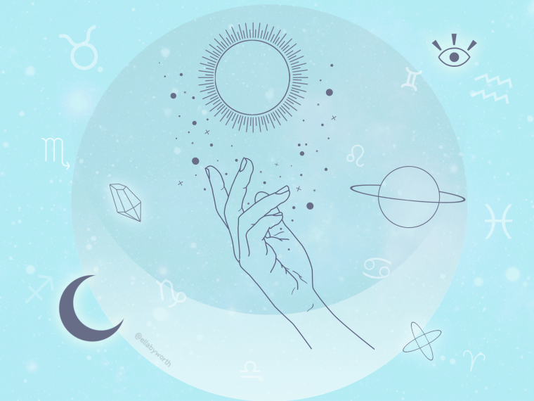 Лунный цикл