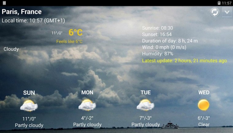 Погодные виджеты на рабочий стол