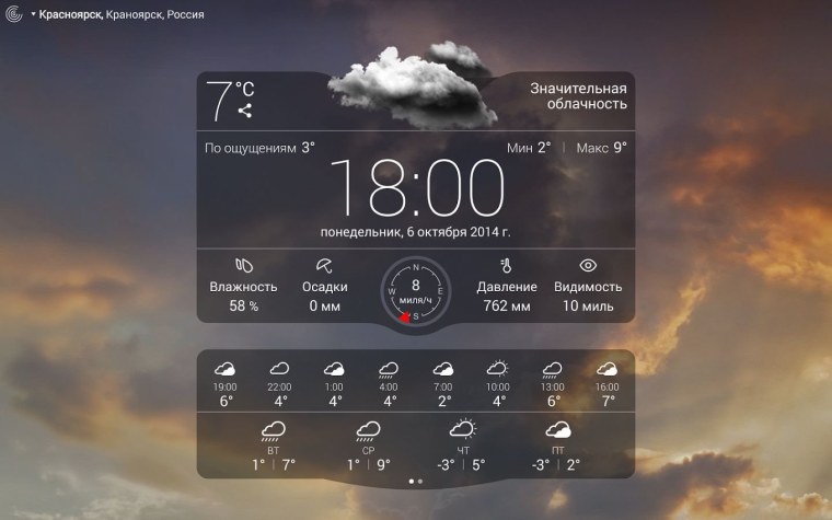 Прогноз погоды дизайн