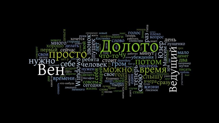 Мотивационные обои