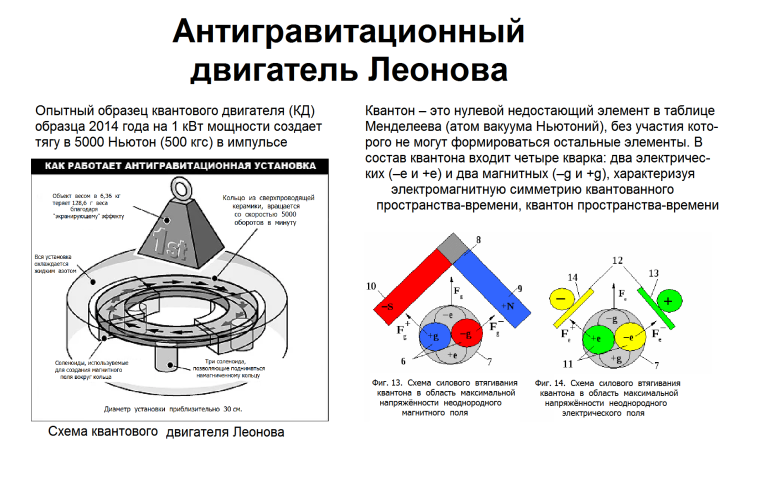 Антигравитационный двигатель Леонова принцип