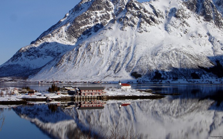 Лофотенские острова HD