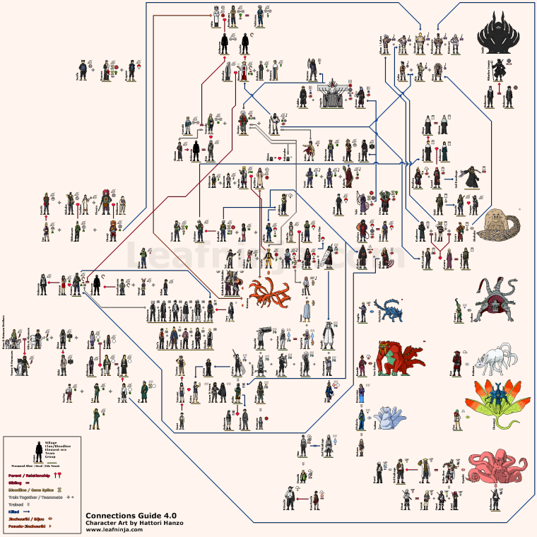 Коноха карта для майнкрафт Наруто