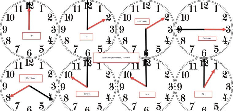 Электронные цифры