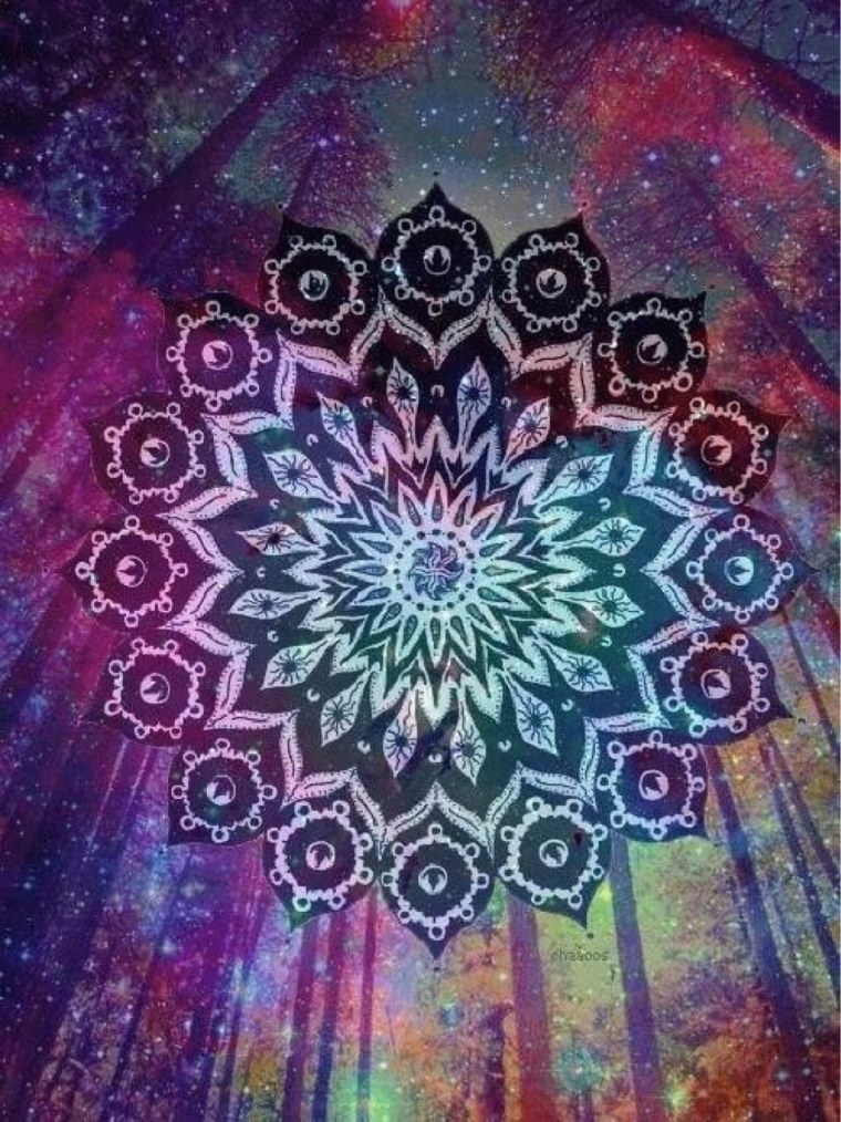 Мандала интуиции ясновидения Ангеловская