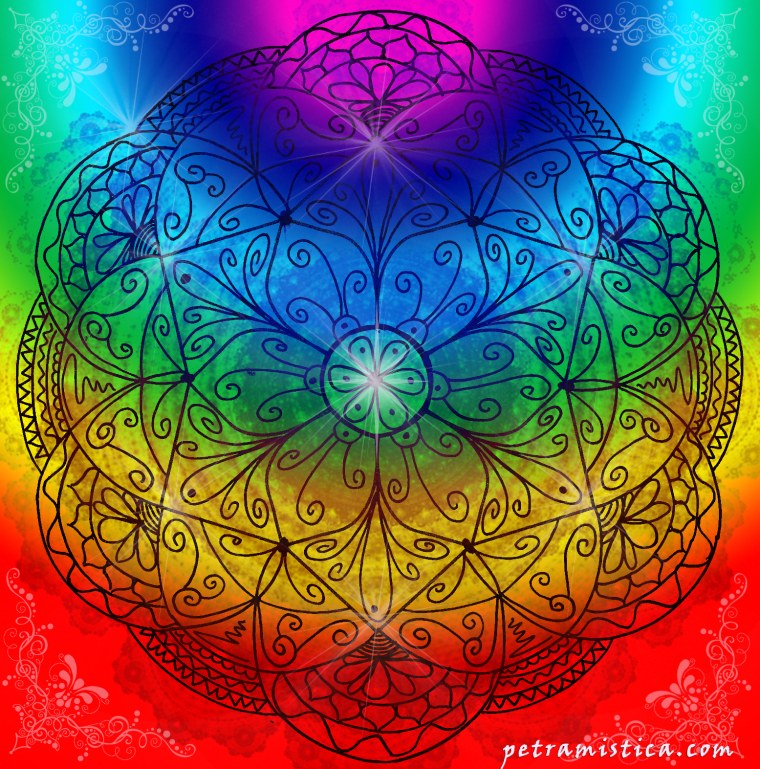 Мандала ума