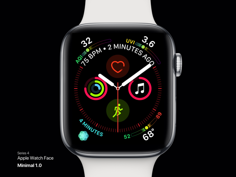 Apple watch watchfaces Series 7