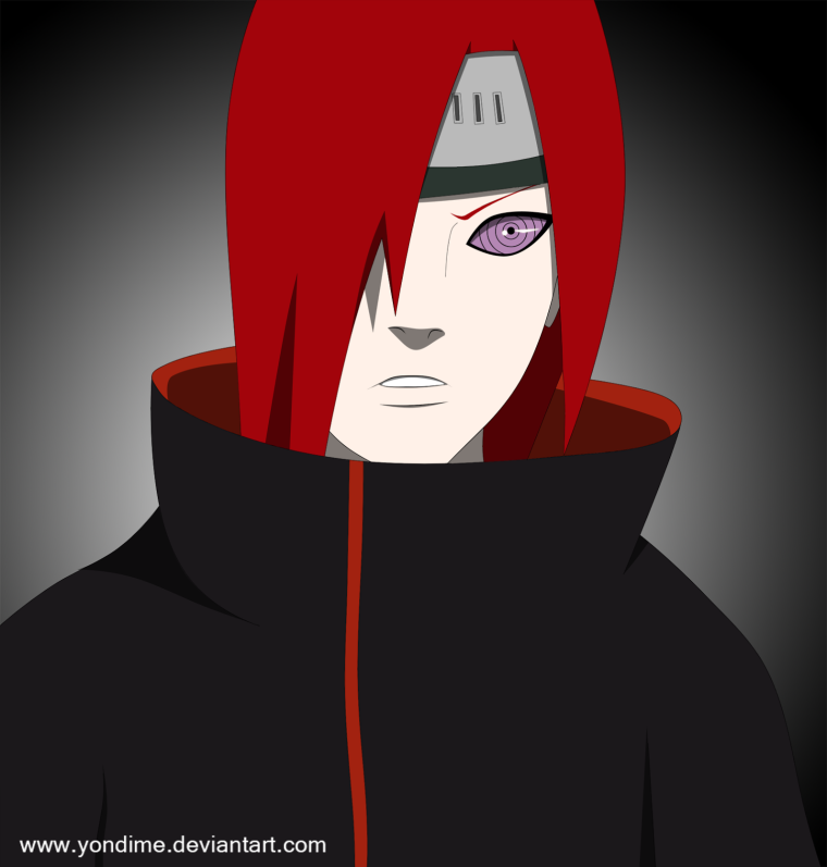 Персонажи из Наруто в полный рост