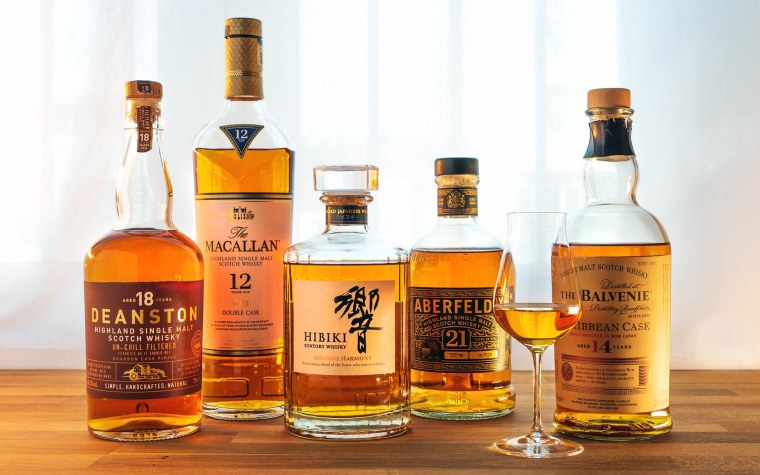 Международный день виски (International Whiskey Day)