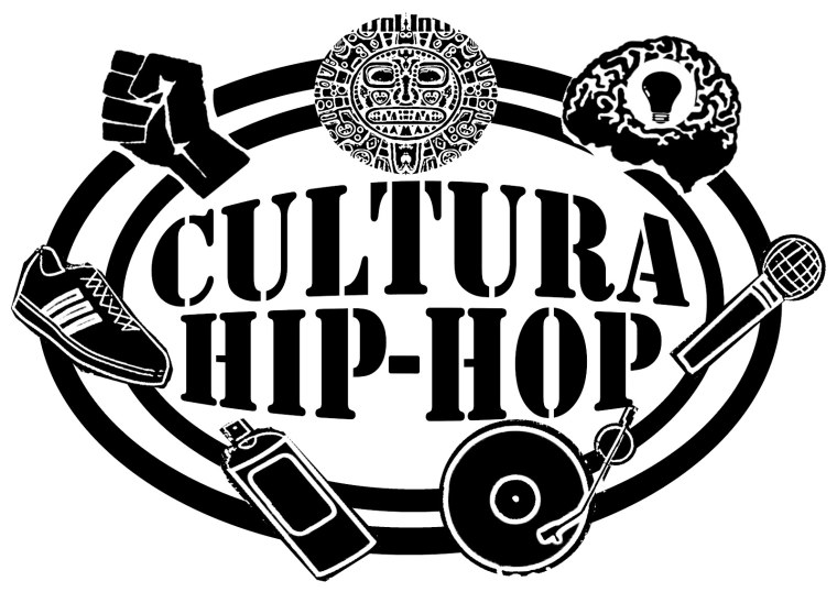 Хип хоп символика