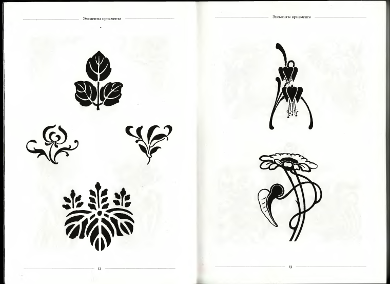 Скрипка раскраска