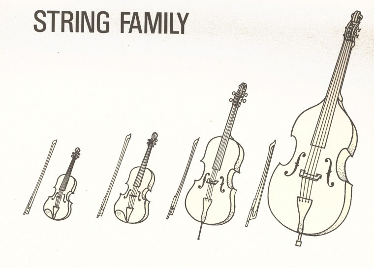 Силуэты музыкальных инструментов
