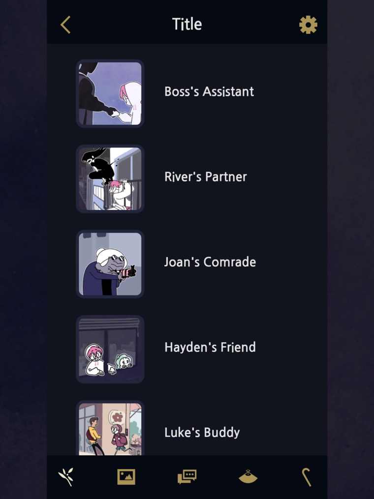 Underworld Office должности