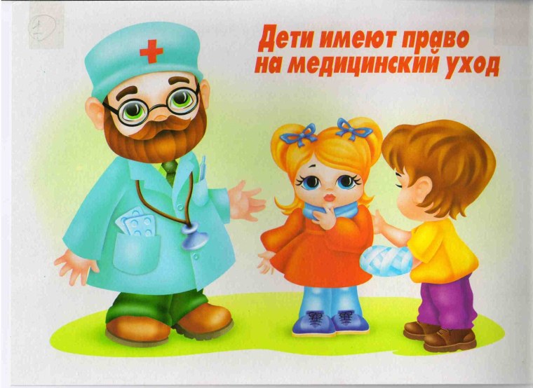 Медицинские иллюстрации