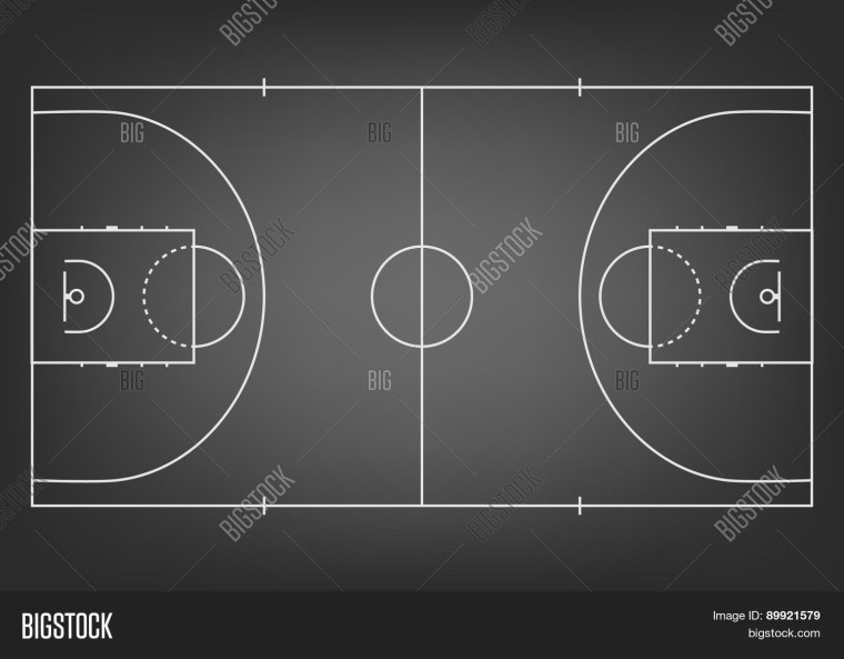 Баскетбольное поле вид сверху