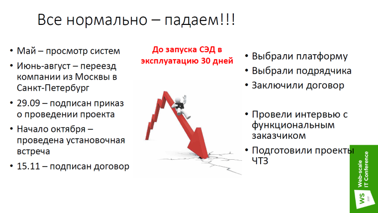 Леон фильм Гарри Олдман