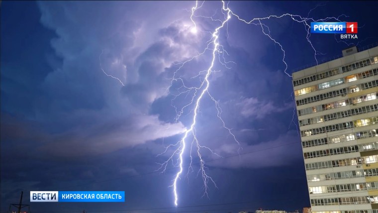 Гроза без молнии