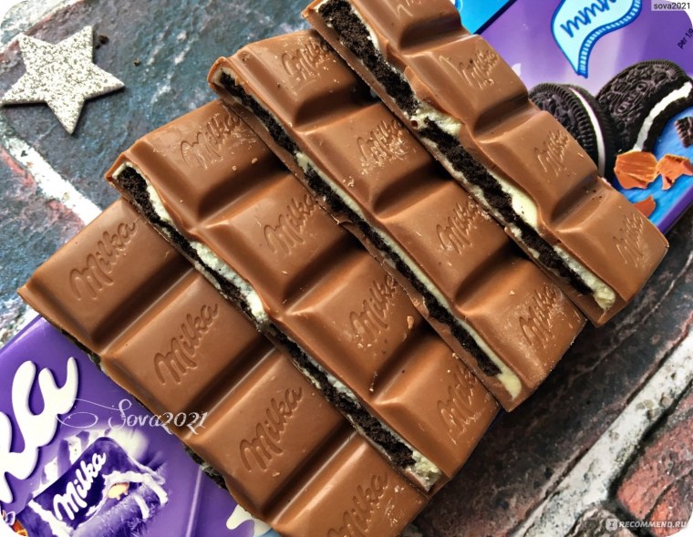 Шоколад Милка Эстетика