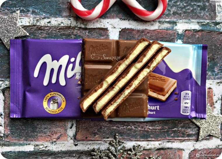 Европейские сладости