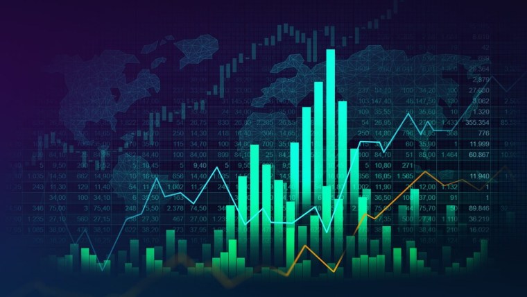 Графики инвестиций