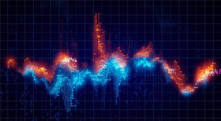 Красивые графики на форекс