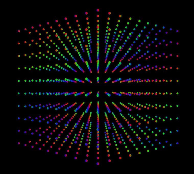 Визуализация анимация