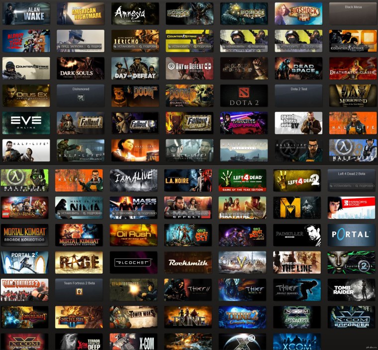 Компьютерные игры список