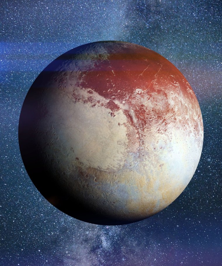 Плутон карликовая Планета