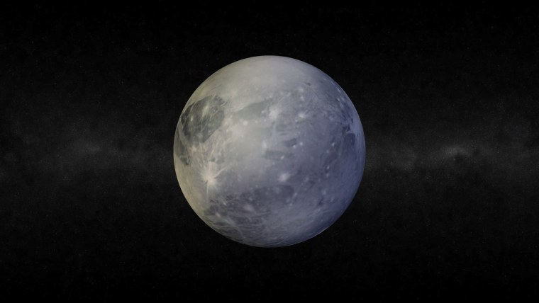 Харон карликовая Планета