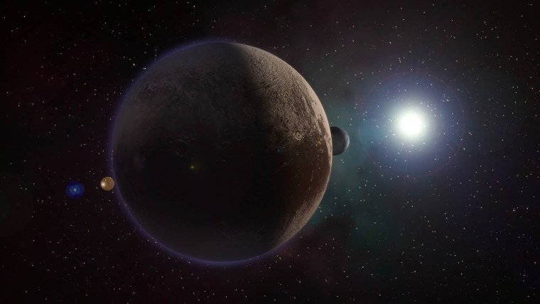 Плутон карликовая Планета