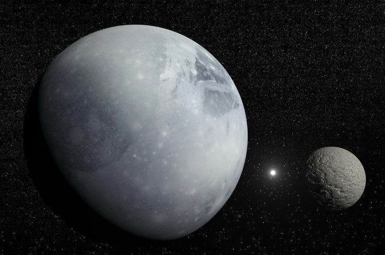 Плутон Планета НАСА