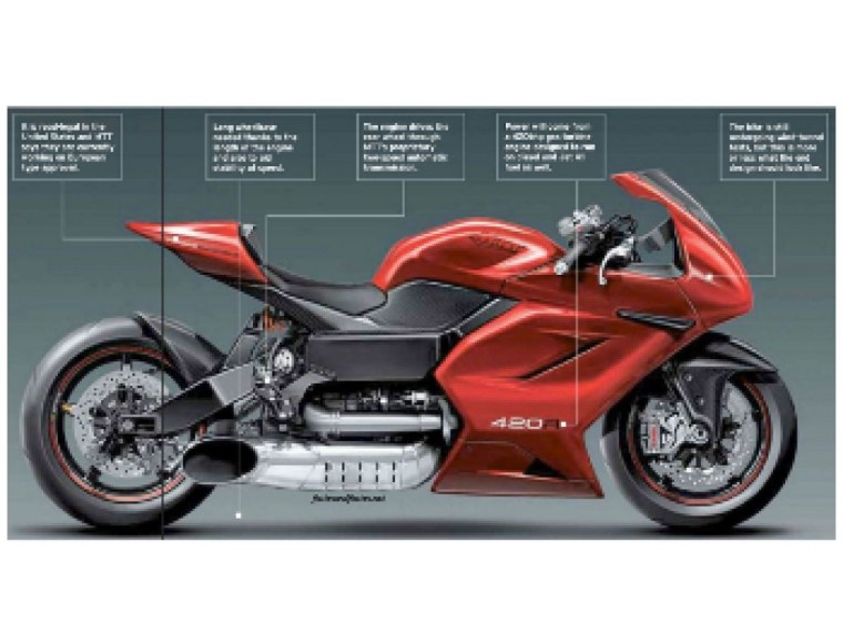 Мотоцикл с газотурбинным двигателем