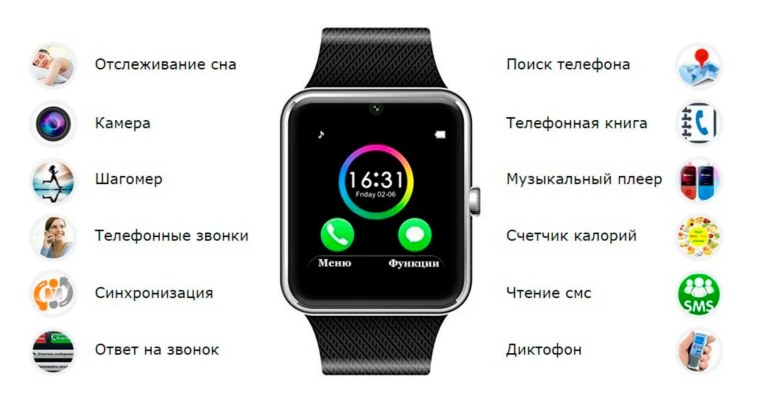 Функции смарт часов