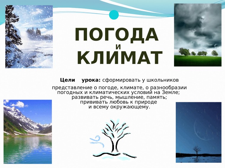 Карта климата России осадки