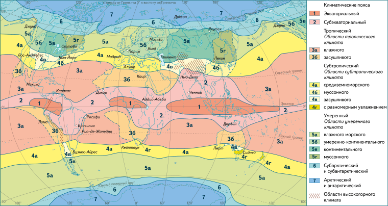 Глобальное потепление опустынивание
